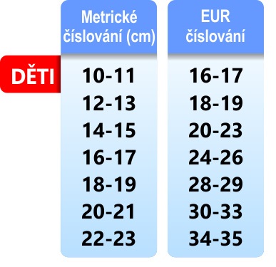 table děti